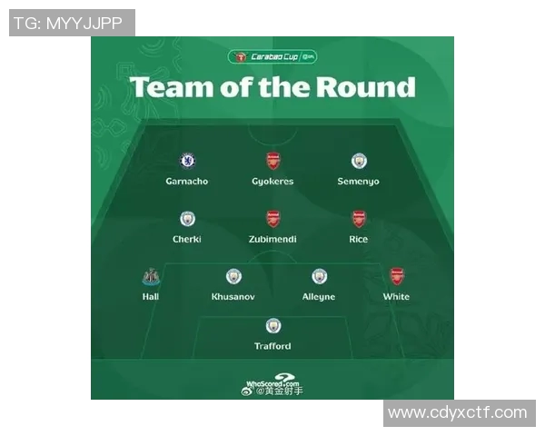 曼联与曼城热身赛首发阵容分析及比赛前瞻